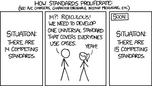 Standards from XKCD